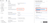 Private Endpoints