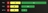 Downcasting comparison