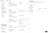 Example of IP allowlisting in ClickHouse Cloud