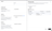 IP Access List configuration