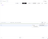 Dashboards improvements