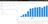 Mitzu revenue analysis dashboard showing MRR metrics