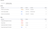 ClickHouse Cloud notification center interface showing configuration options for different notification types