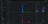 Example dashboard